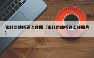 高唐资料网站搭建流程图（资料网站搭建流程图片）